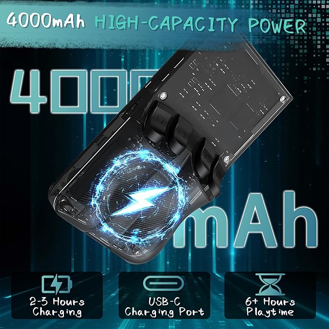 R36MAX Handheld Game Console, 40000+ Games Retro Gaming Console, 256GB TF Card - Image 5