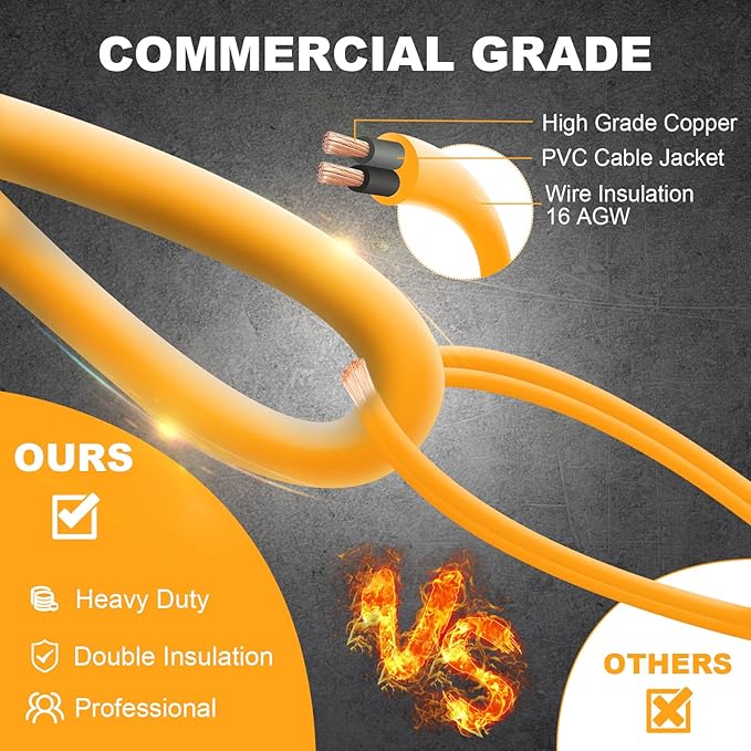 50FT Construction String Lights, 50W 5 Bulbs Work Lights - Image 5