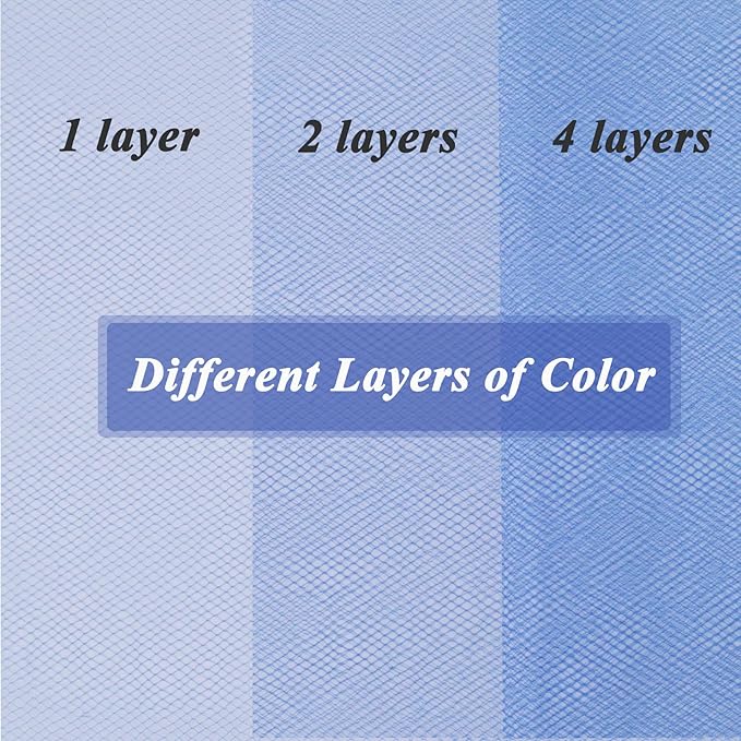 Royal Blue Tulle Fabric Roll 6" by 100 Yards Soft Tulle Spool - Image 5