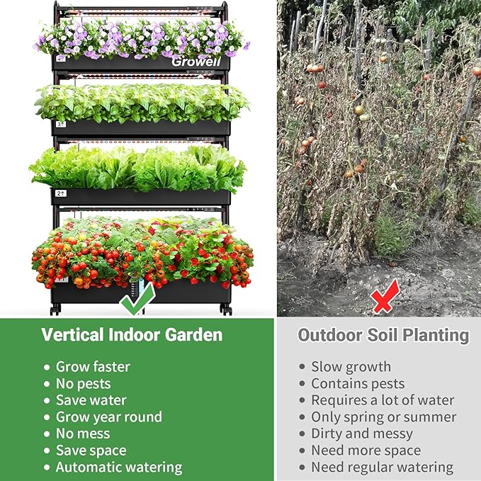 Large Hydroponics Growing System Kit, 120 Pods Vertical Hydroponic Garden - Image 8