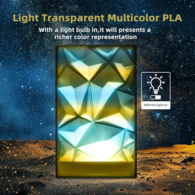 Transparent Multi Rainbow Color Gradient Change PLA 1.75mm 1KG 3D Printing - Image 3