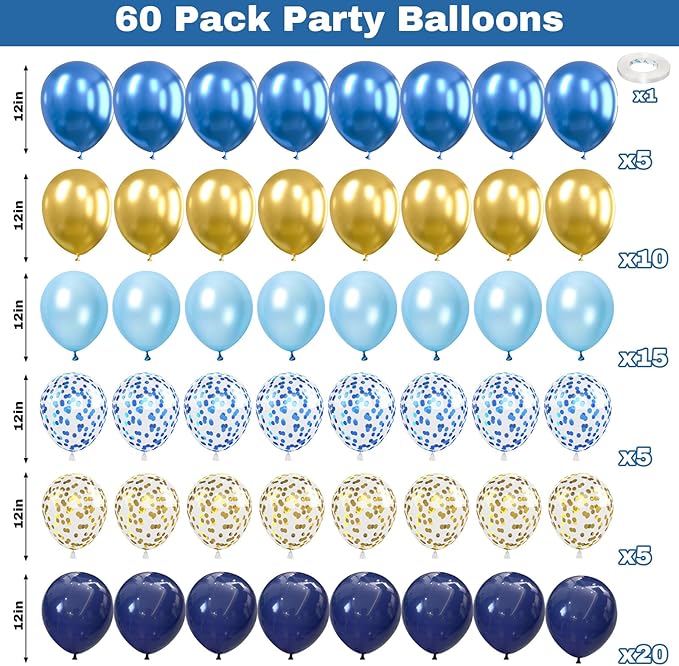 Blue and Gold Balloons - Image 2