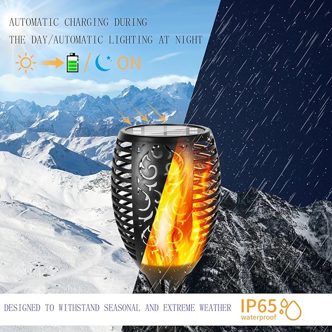 I-SHUNFA 96 LED Outdoor Waterproof Solar Torch Lights - Image 5