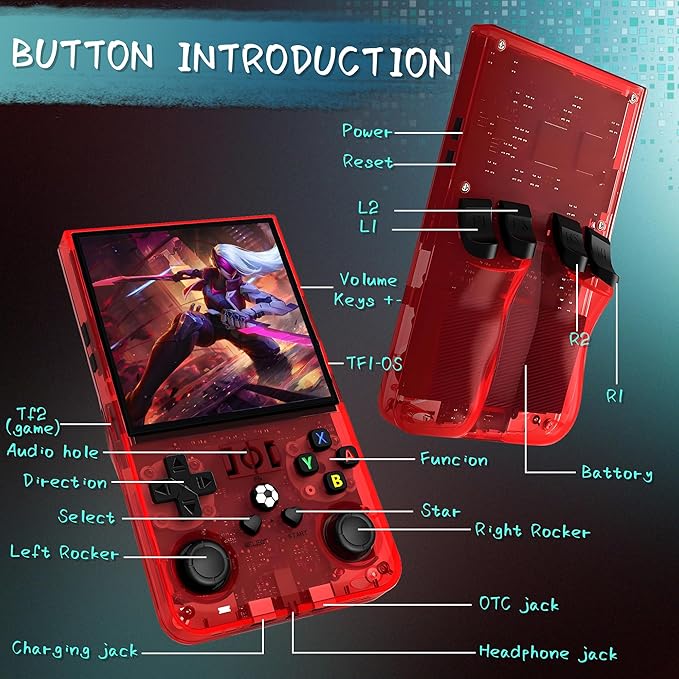R36MAX Handheld Game Console, 40000+ Games Retro Gaming Console, 256GB TF Card - Image 8
