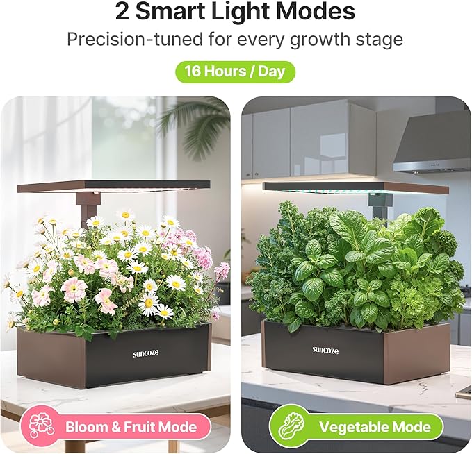 SUNCOZE Hydroponics Growing System Kit, 20 Pods Indoor Herb Garden - Image 2