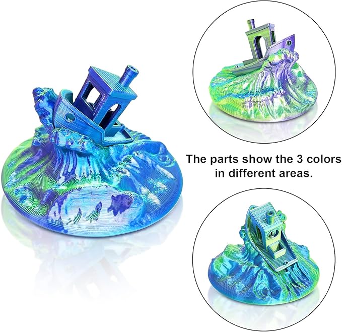 YOUSU 3D Printer Filament, Tri-Colors PLA Filament 1.75mm, Coextrusion Silk PLA - Image 3
