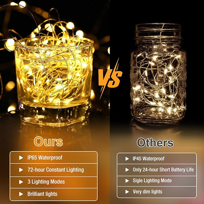 6 Pack Fairy Lights Battery Operated - 7ft 20 Led Twinkle Lights 3 Modes - Image 5