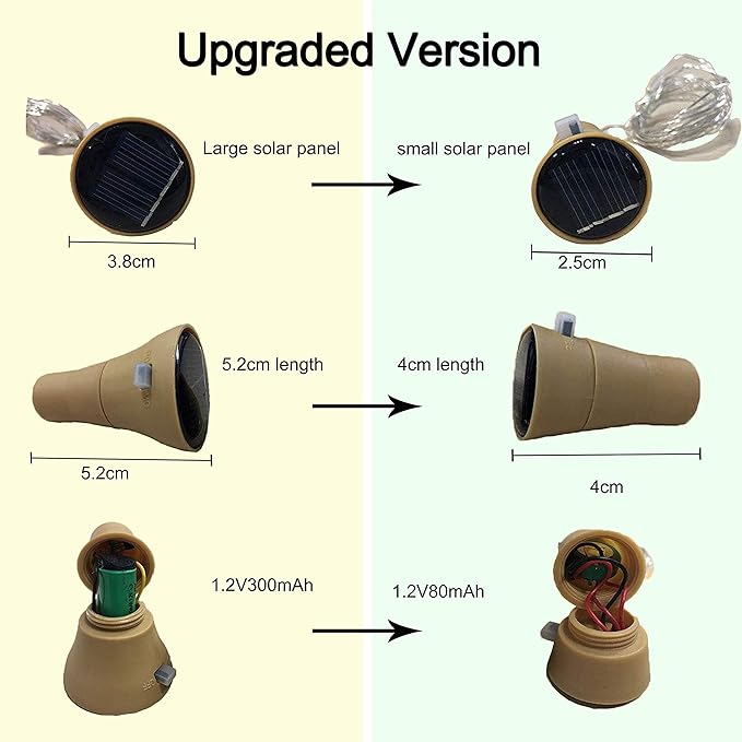 Decorman Upgraded 10 Pack Solar Wine Bottle Lights 20 LEDs Waterproof Silver - Image 2