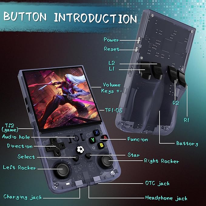 R36MAX Handheld Game Console, 40000+ Games Retro Gaming Console, 256GB TF Card - Image 8