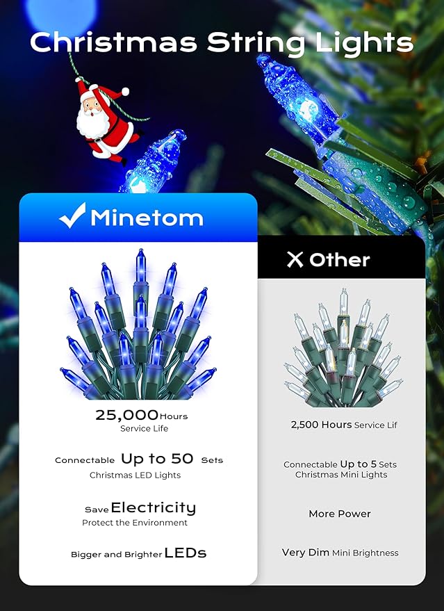 Minetom LED Blue Christmas String Lights, Christmas Decorations Indoor - Image 2