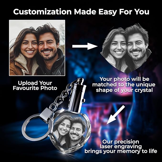 3D innovation Personalized Crystal Keychain Photo - Image 5