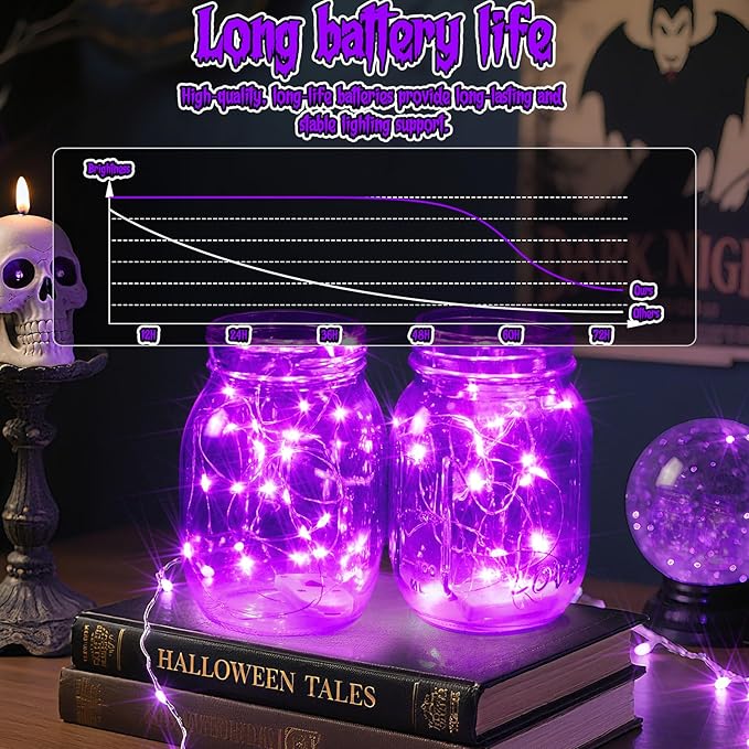 TingMiao Halloween Purple Fairy Lights Battery Operate, 7.2ft 20 LEDs String - Image 4