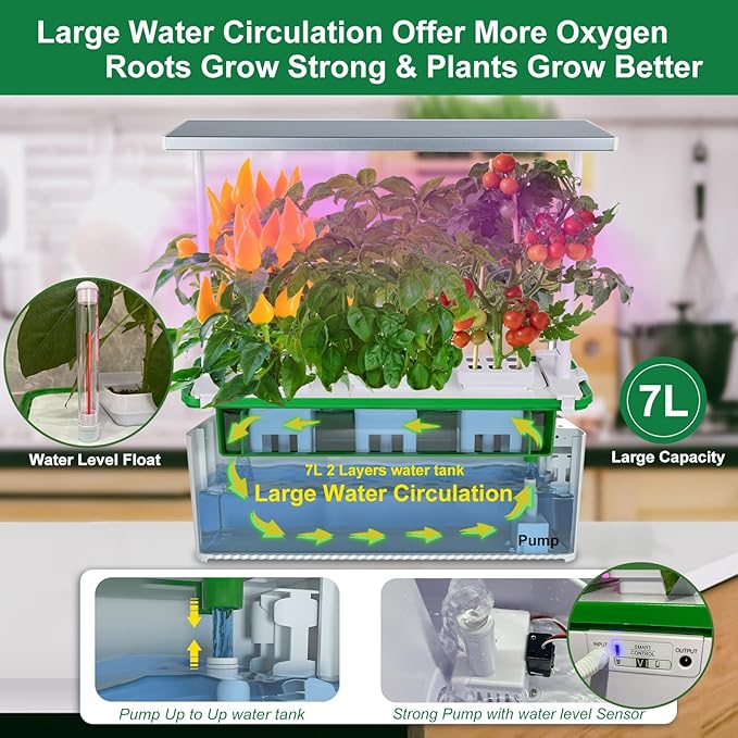 Large Hydroponics Growing System kit - Image 3