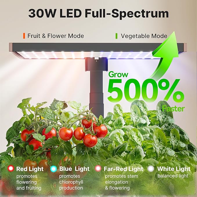 SUNCOZE Hydroponics Growing System Kit 20 Pods, Indoor Herb Garden - Image 5