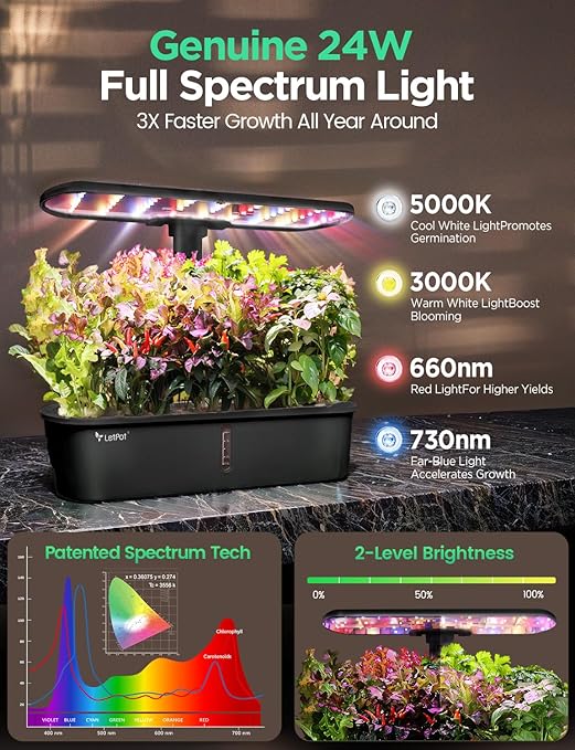 LETPOT LPH-Air Hydroponics Growing System Kits, APP & WiFi Controlled Smart - Image 4