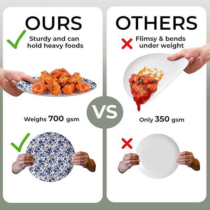 Trendables Heavy Duty Paper Plates Set - Image 5
