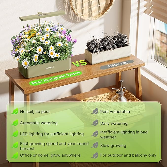 SUNCOZE Hydroponics Growing System Kit 12 Pods, 24W LED Grow Light Indoor Garden - Image 2