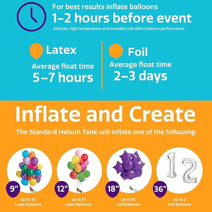 Helium Tank for Balloons At Home, 14.9 Cu Ft Helium Balloon Pump Kit - Image 4