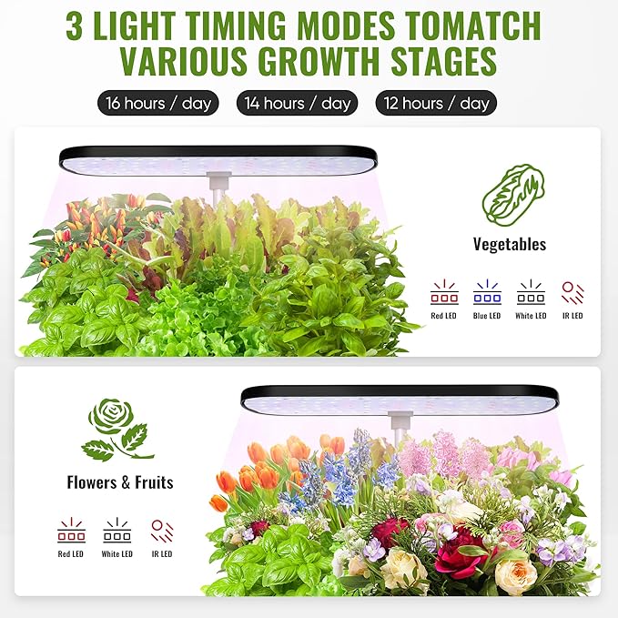 Indoor Garden Hydroponics Growing System 12 Pods, Indoor Herb Garden - Image 3