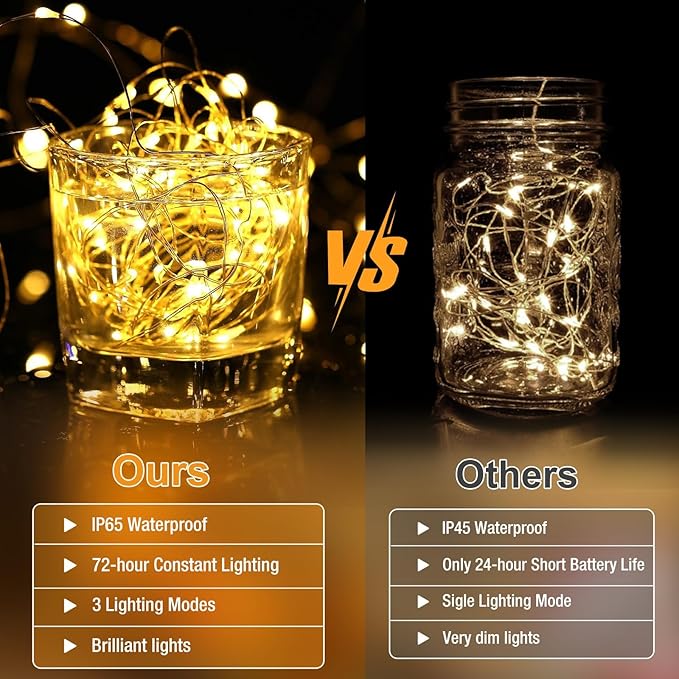 6 Pack Fairy Lights Battery Operated - 7ft 20 Led Twinkle Lights 3 Modes - Image 5