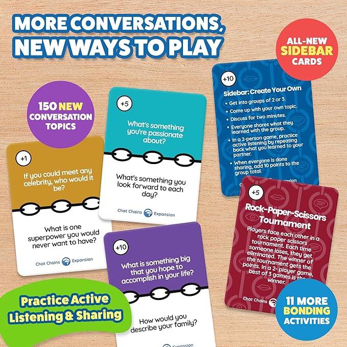 ThinkPsych Chat Chains Expansion Pack - Image 3