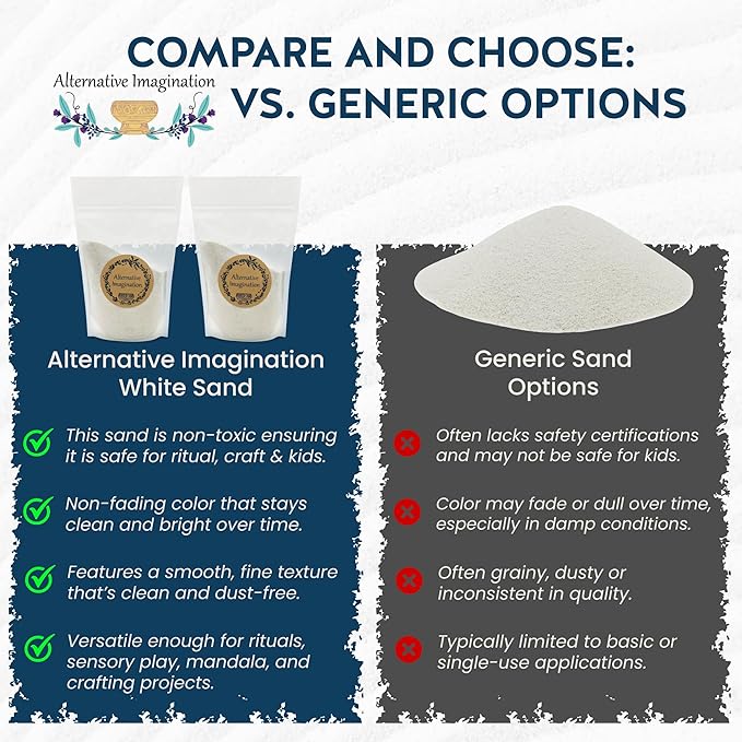 White Sand - Fine Sand for Zen Garden, Resin Incense Burner, Smudge Bowl - Image 7