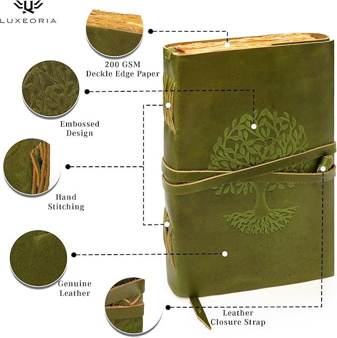 LUXEORIA Tree Of Life Leather Journal - Image 5