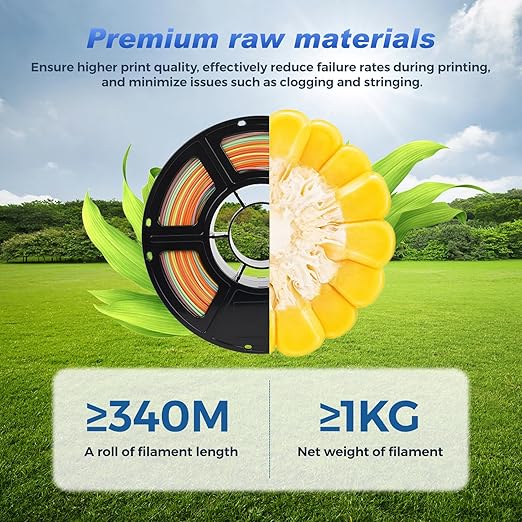 FLASHFORGE Rapid PLA Filament 1.75mm Rainbow Corals, 500mm/s High Speed Printing - Image 6