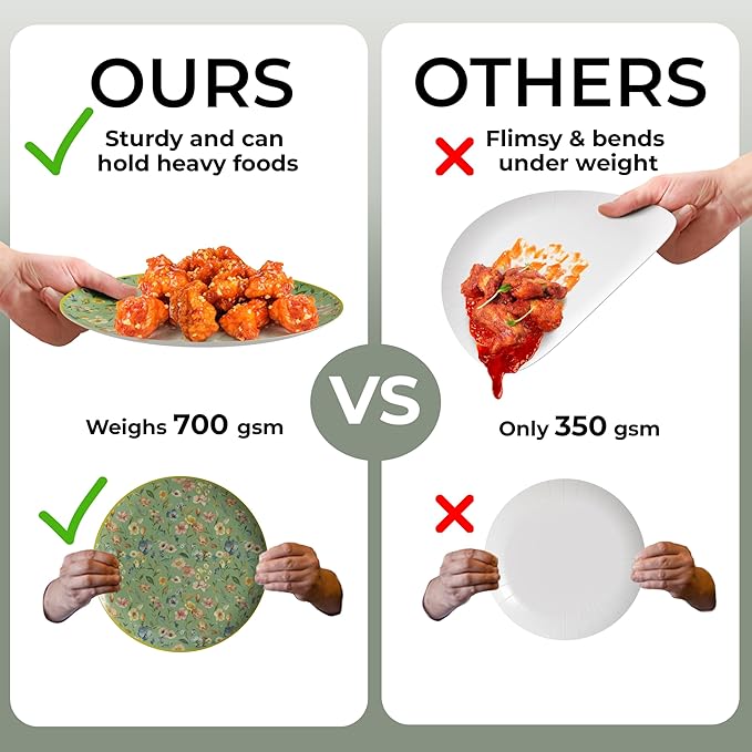 Trendables Heavy Duty Paper Plates Set - Image 5
