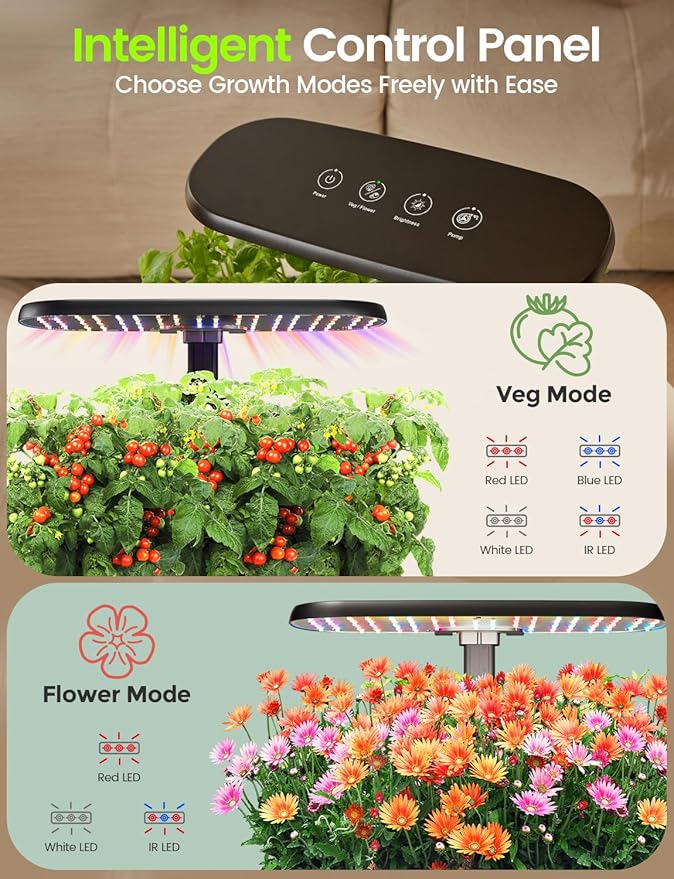 LETPOT Classic 12 Pods Hydroponic Growing System Kit, 24W Full-Spectrum LED - Image 4