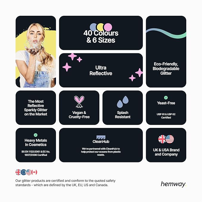 Hemway Eco Friendly Biodegradable Glitter 100g / 3.5oz Bio Cosmetic Safe - Image 4
