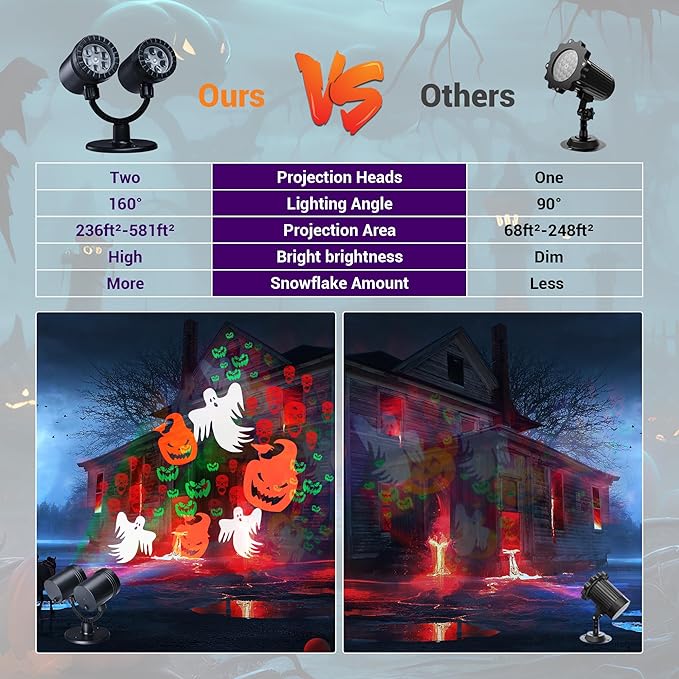 Halloween Lights Projector, Halloween Decorations Lighting Projector, - Image 4