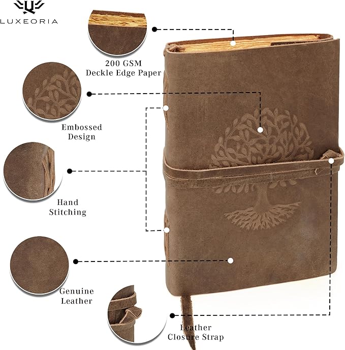 LUXEORIA Tree Of Life Leather Journal - Image 5