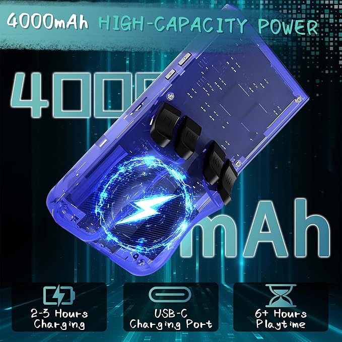 R36MAX Handheld Game Console, 40000+ Games Retro Gaming Console, 256GB TF Card - Image 5