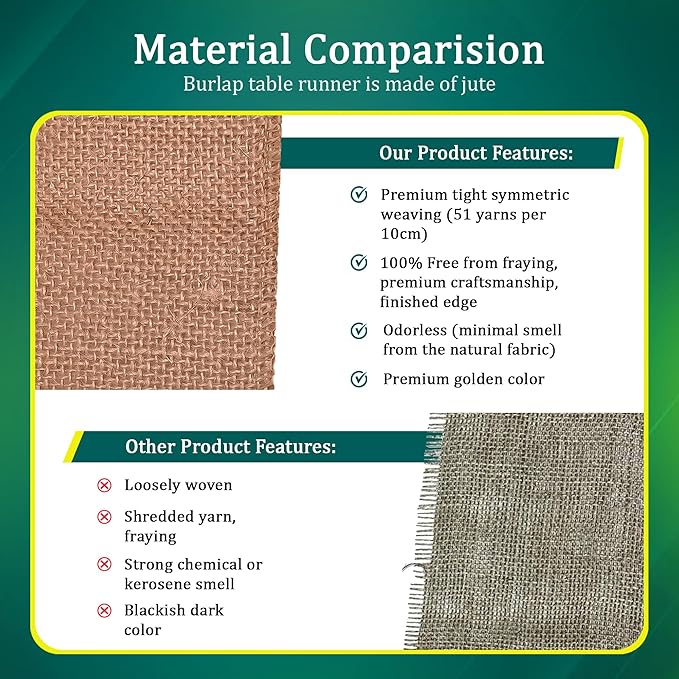Burlap Table Runners – 12”x 108” - Image 4