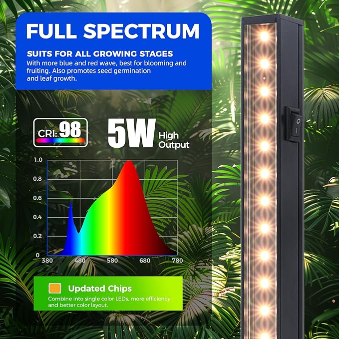 Barrina Grow Lights for Indoor Plants, Full Spectrum Sunlight, T5 Grow Light - Image 4