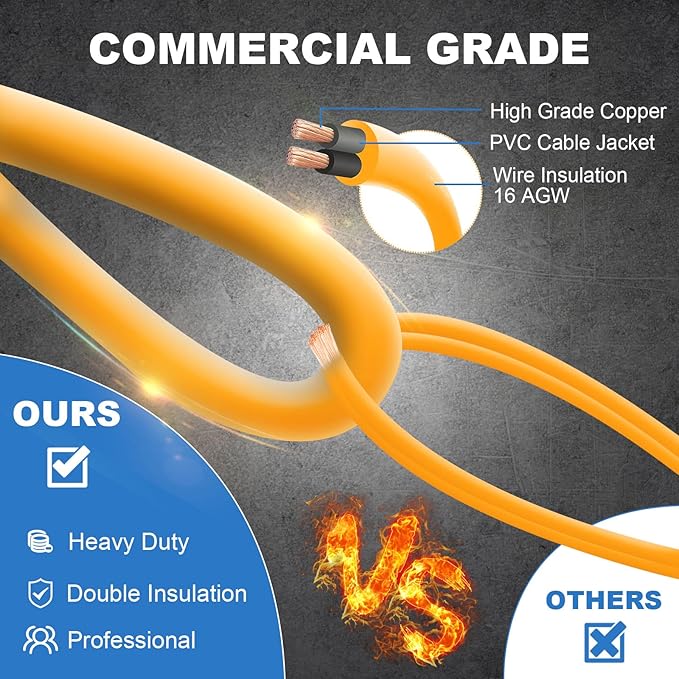 50FT Construction String Lights - Image 6