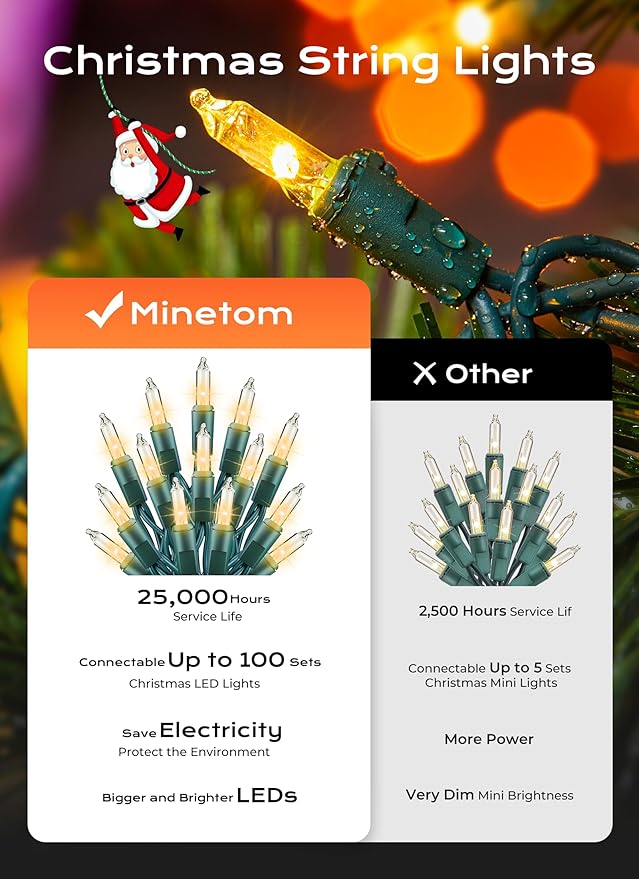 Minetom LED Clear Christmas String Lights, Christmas Decorations Indoor - Image 2