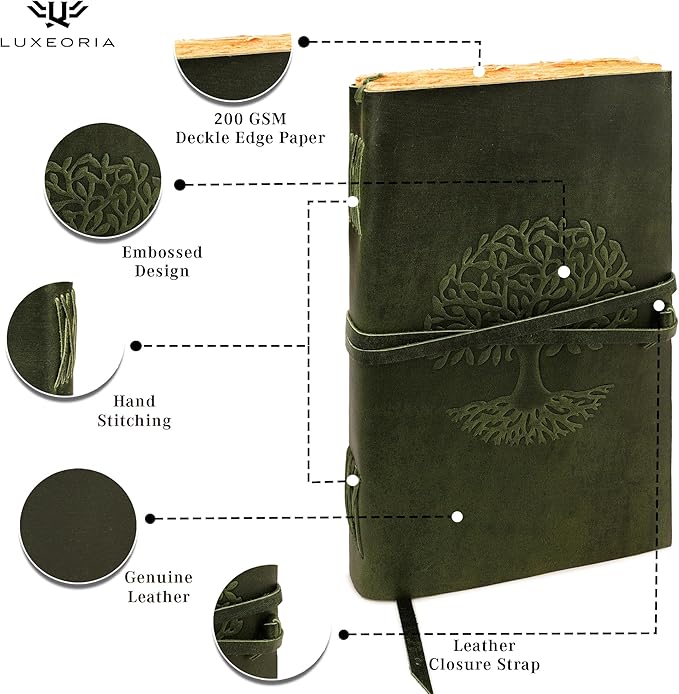 LUXEORIA Tree Of Life Leather Journal - Image 5
