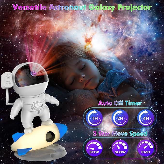 Astronaut Galaxy Projector Light - Image 4