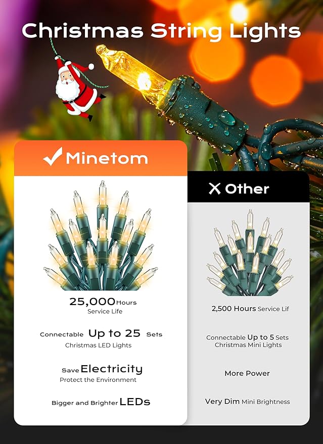Minetom LED Clear Christmas String Lights, Christmas Decorations Indoor - Image 2