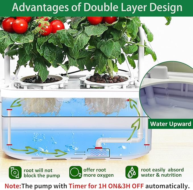 Hydroponics Growing System kit - Image 3