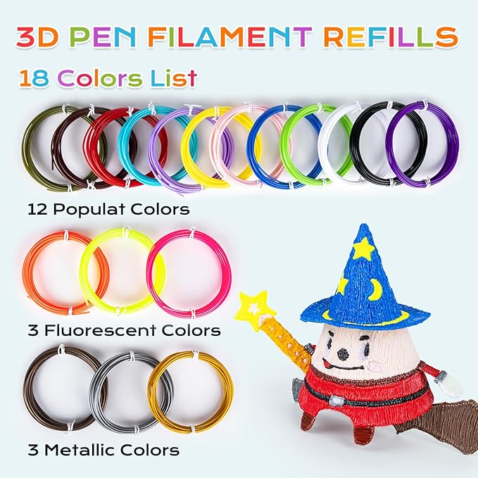 FIROS 3D Pen Filament Refills, 18 Colors 3D Pen PLA Filament, Each Color 10 Feet - Image 6