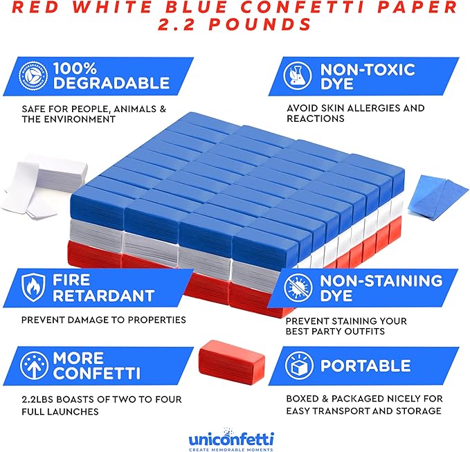 America Confetti Paper for Confetti Machine, 2.2lbs|1kg of Biodegradable Red - Image 3
