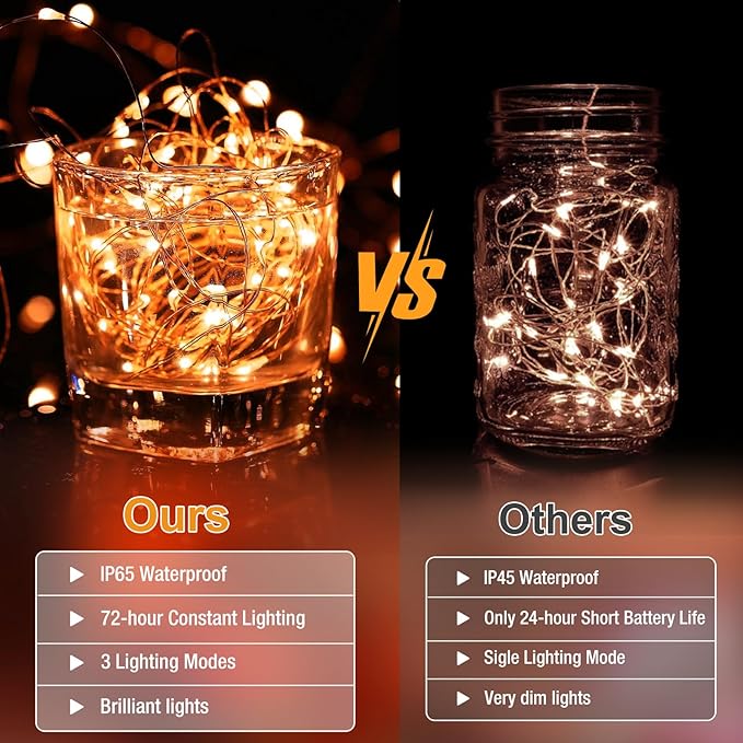 6 Pack Fairy Lights Battery Operated - 7ft 20 Led Twinkle Lights 3 Modes - Image 7