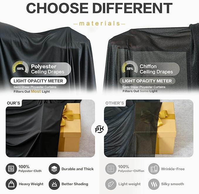PartyVillage 10ftx40ft Black Ceiling Curtain - Image 7