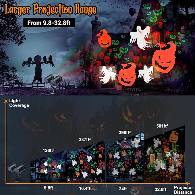 Halloween Lights Projector, Halloween Decorations Lighting Projector, - Image 6