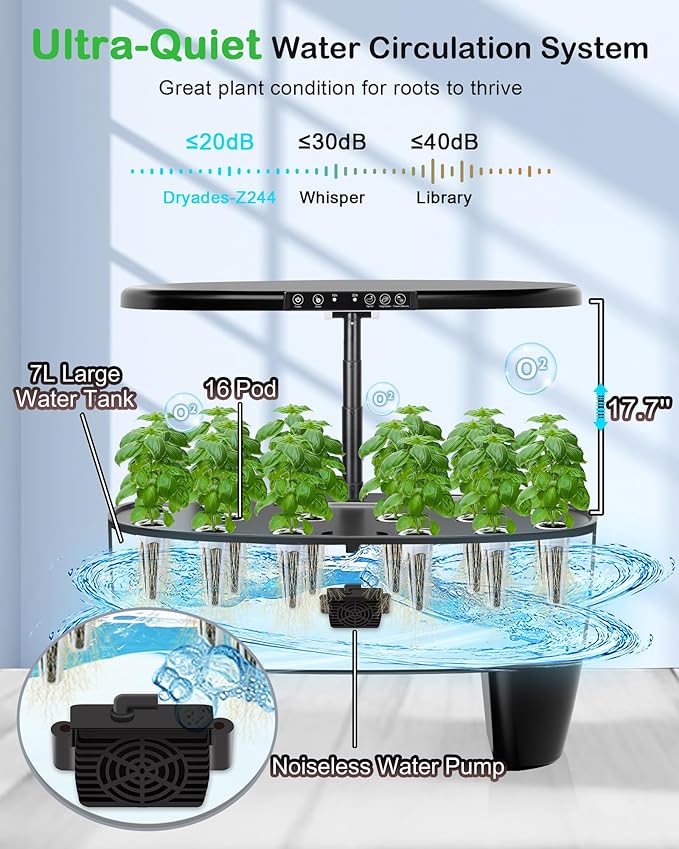 Hydroponic Growing System Kit 16 Pods, Smart Herb Garden - Image 7