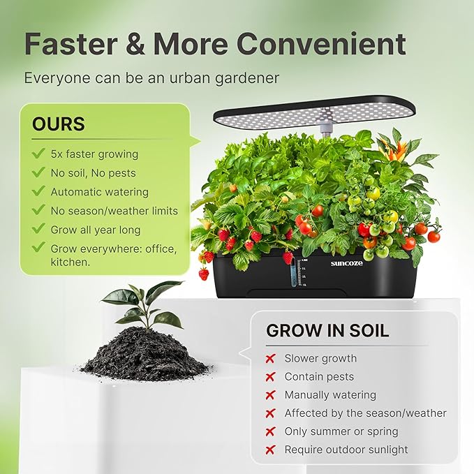 SUNCOZE Hydroponics Growing System Kit 12 Pods, Indoor herb Garden - Image 7
