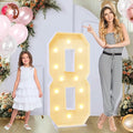 4ft Marquee for Numbers, Mosaic Numbers for Balloons, Light up Numbers for by GGPL